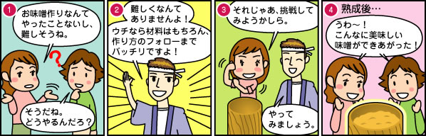 手づくり味噌マンガ